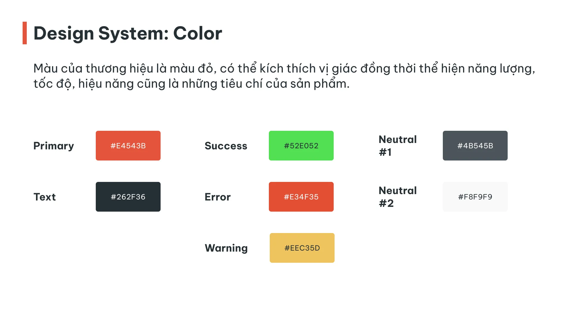 Image of design system