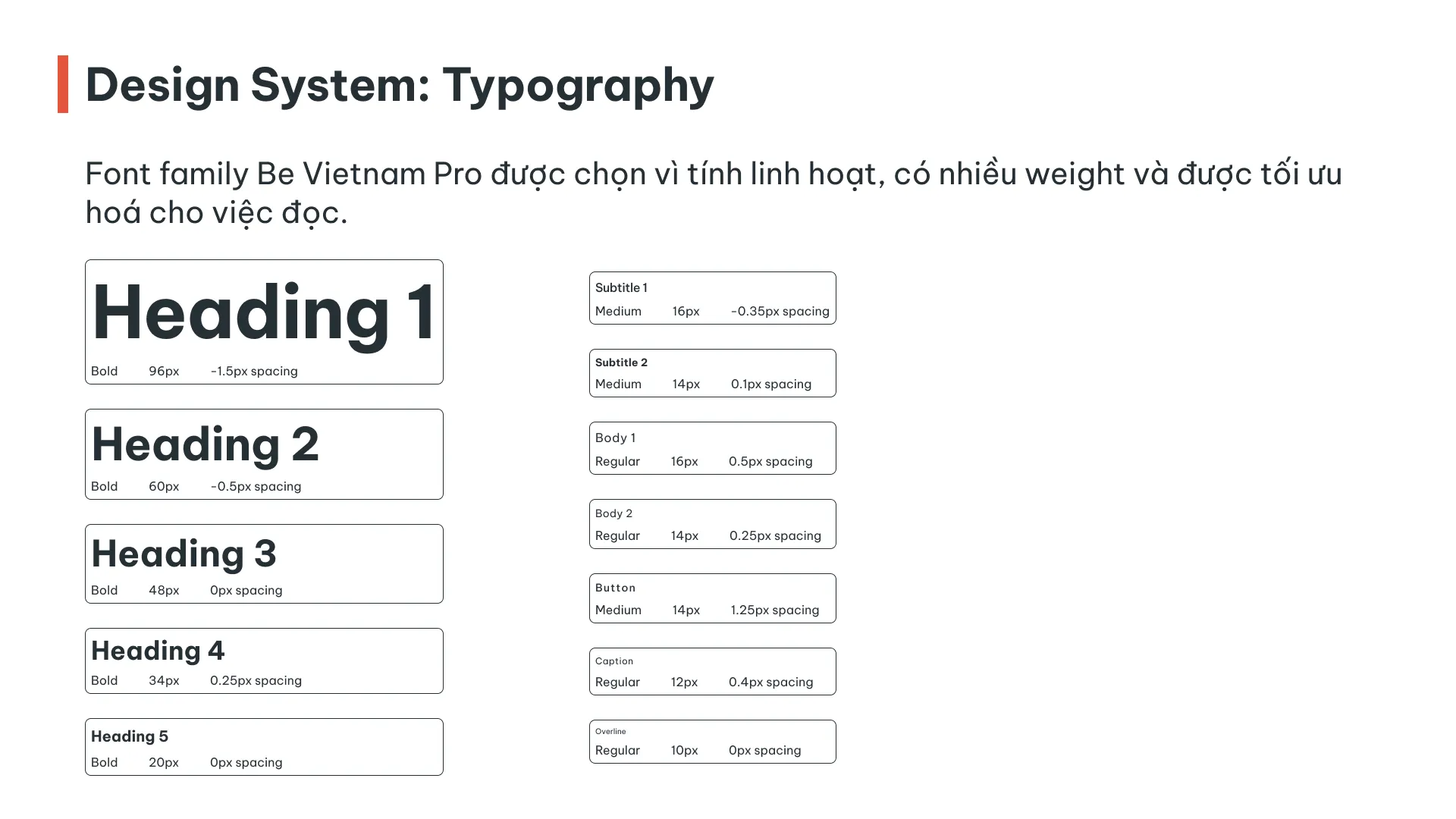 Image of design system