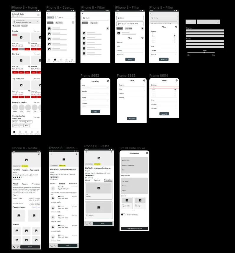 Image of low fidelity wireframe